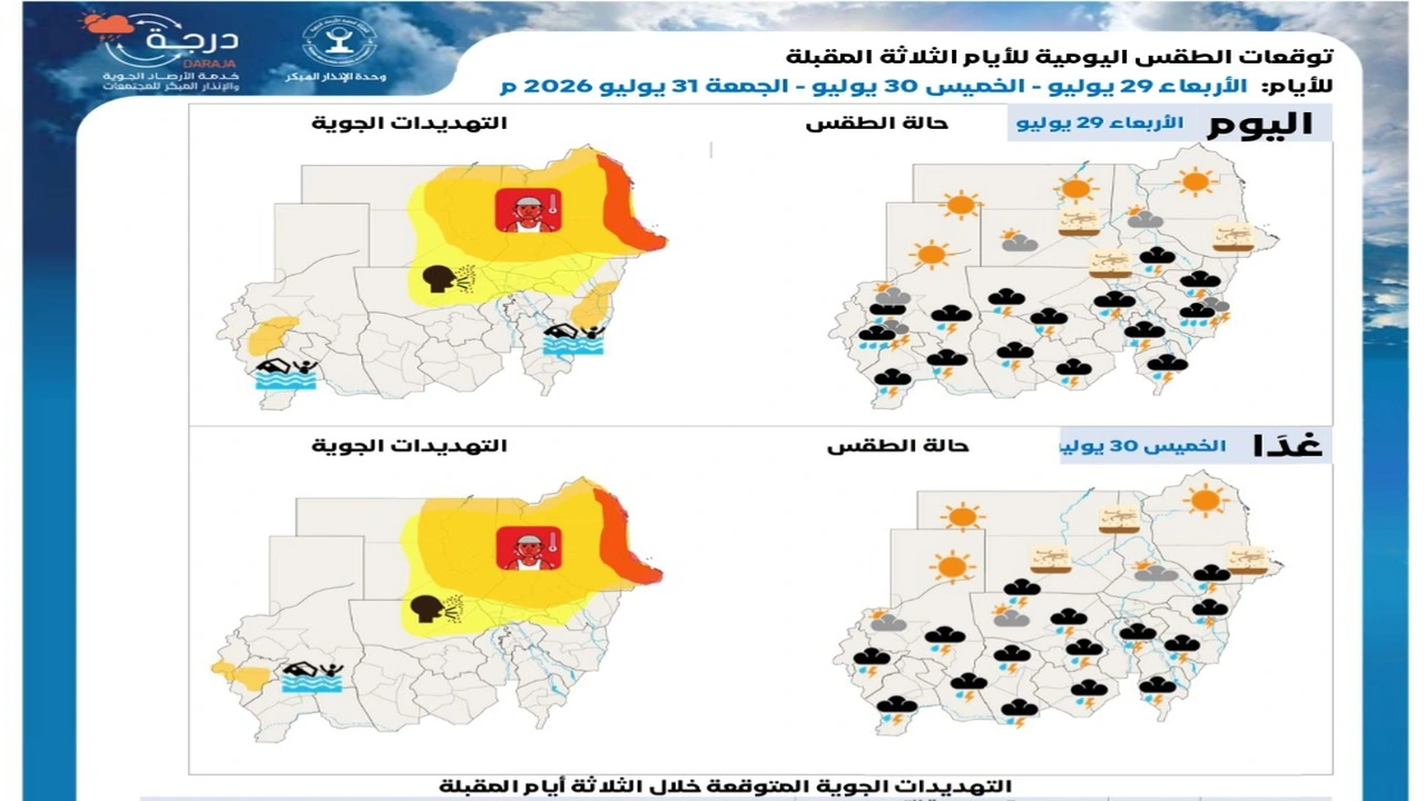 توقعات جديدة بشأن التهديدات الجوية في الأيام المقبلة